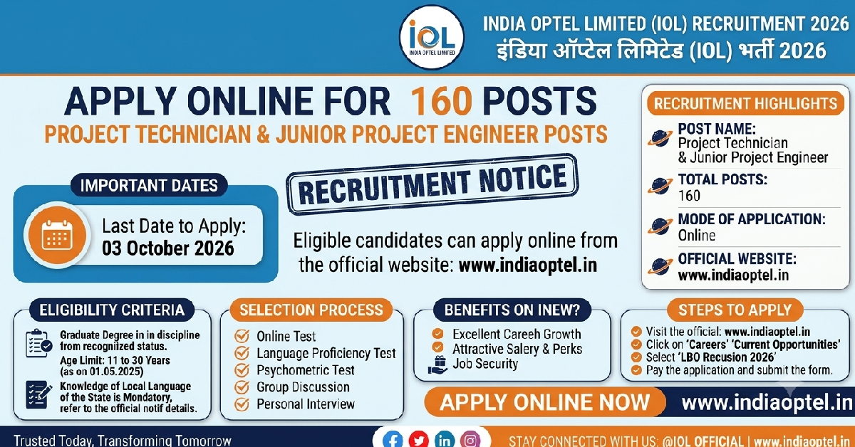 India Optel Recruitment 2026 160 Project Technician, Junior Project Engineer Posts